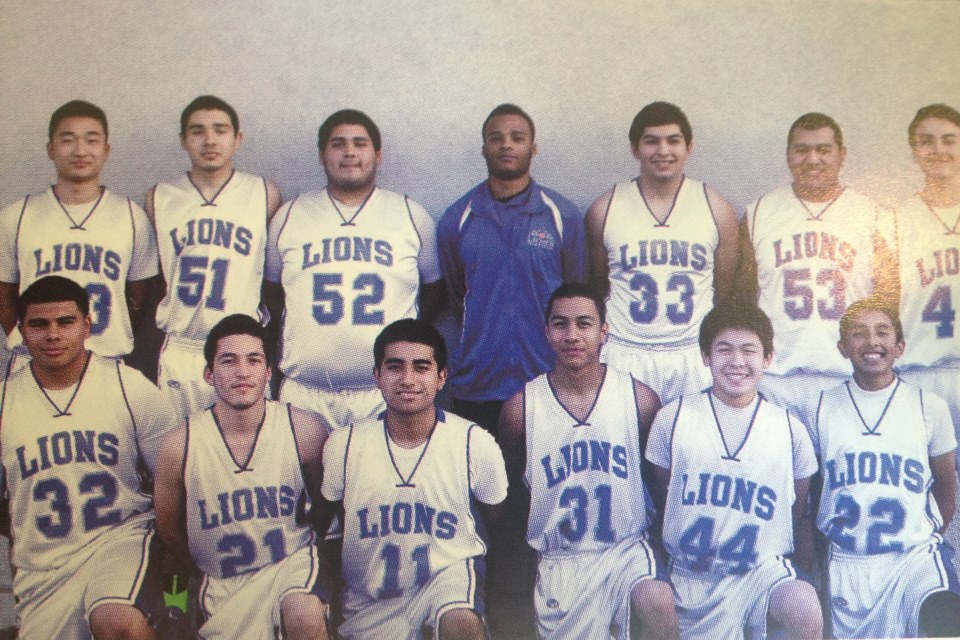 Jv basketball team